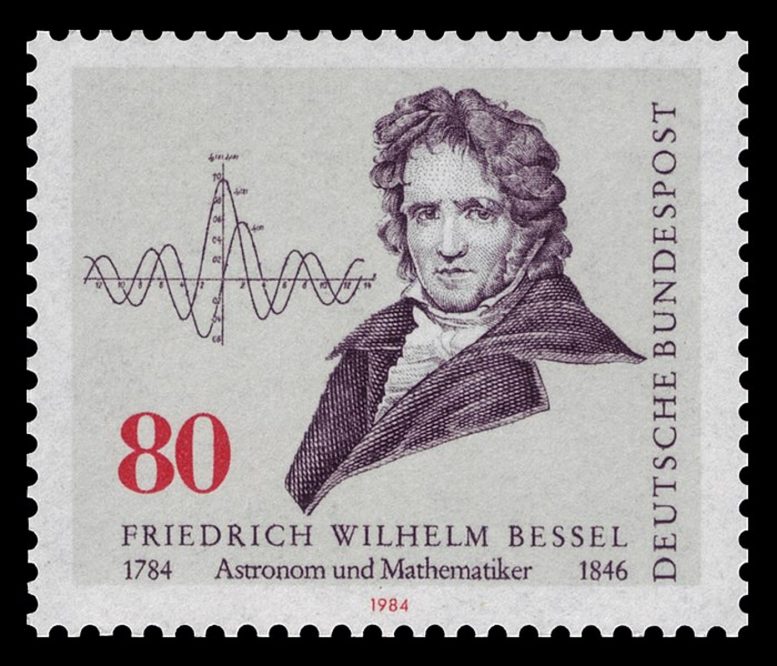 Friedrich Wilhelm Bessel German Post Office Stamp