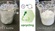 From Recycling to Upcycling Polyesters