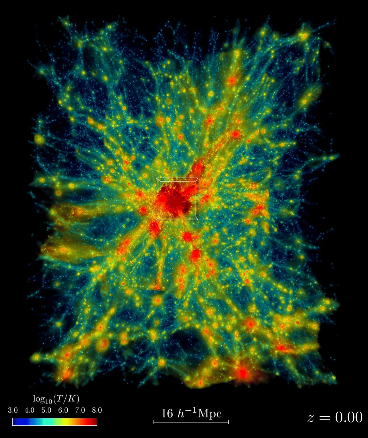 Frontier Supercomputer Unveils the Largest Universe Simulation Ever