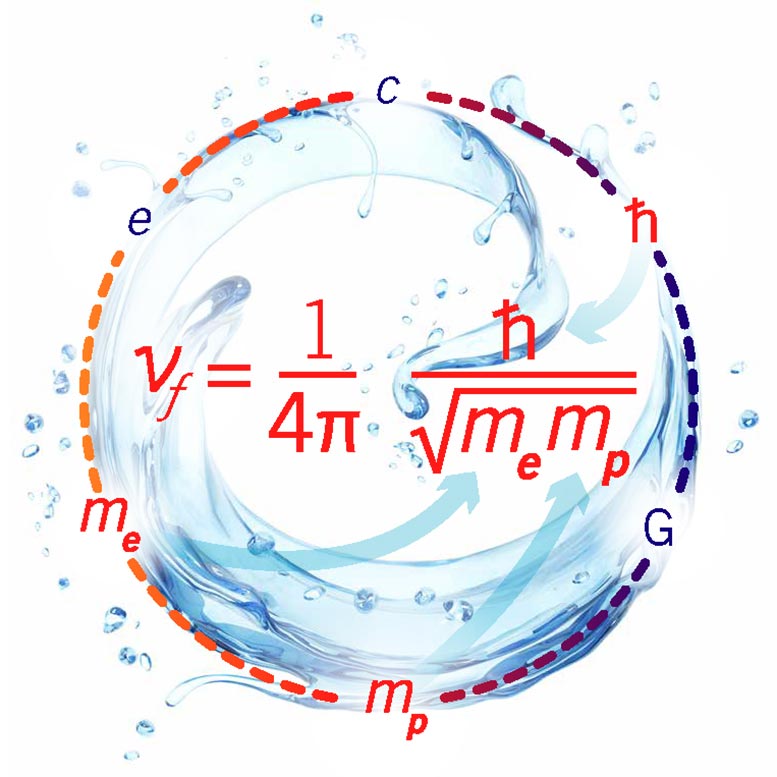 Les constantes fondamentales de la nature fixent une limite inférieure pour la viscosité des liquides