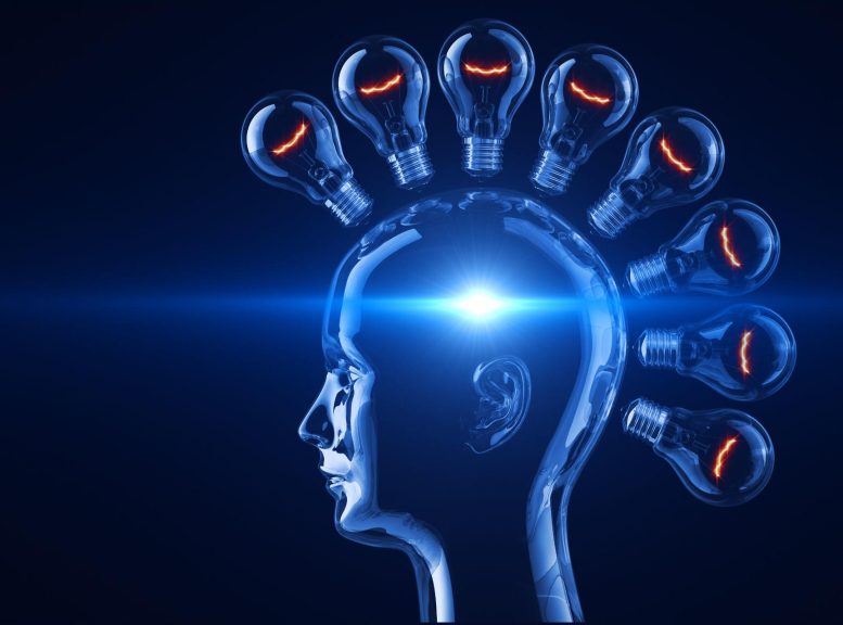 Futuristic Human Ideas Intelligence