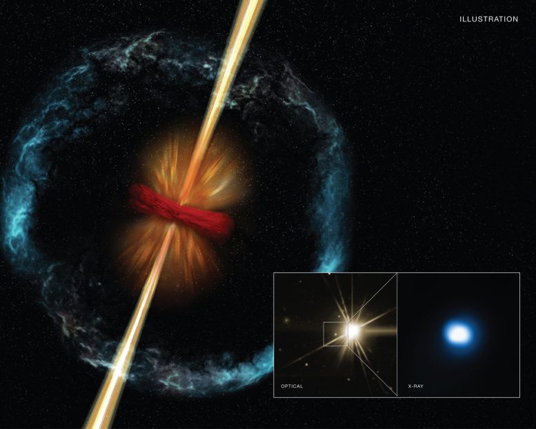 GRB 140903A: Chandra Finds Evidence for Violent Stellar Merger