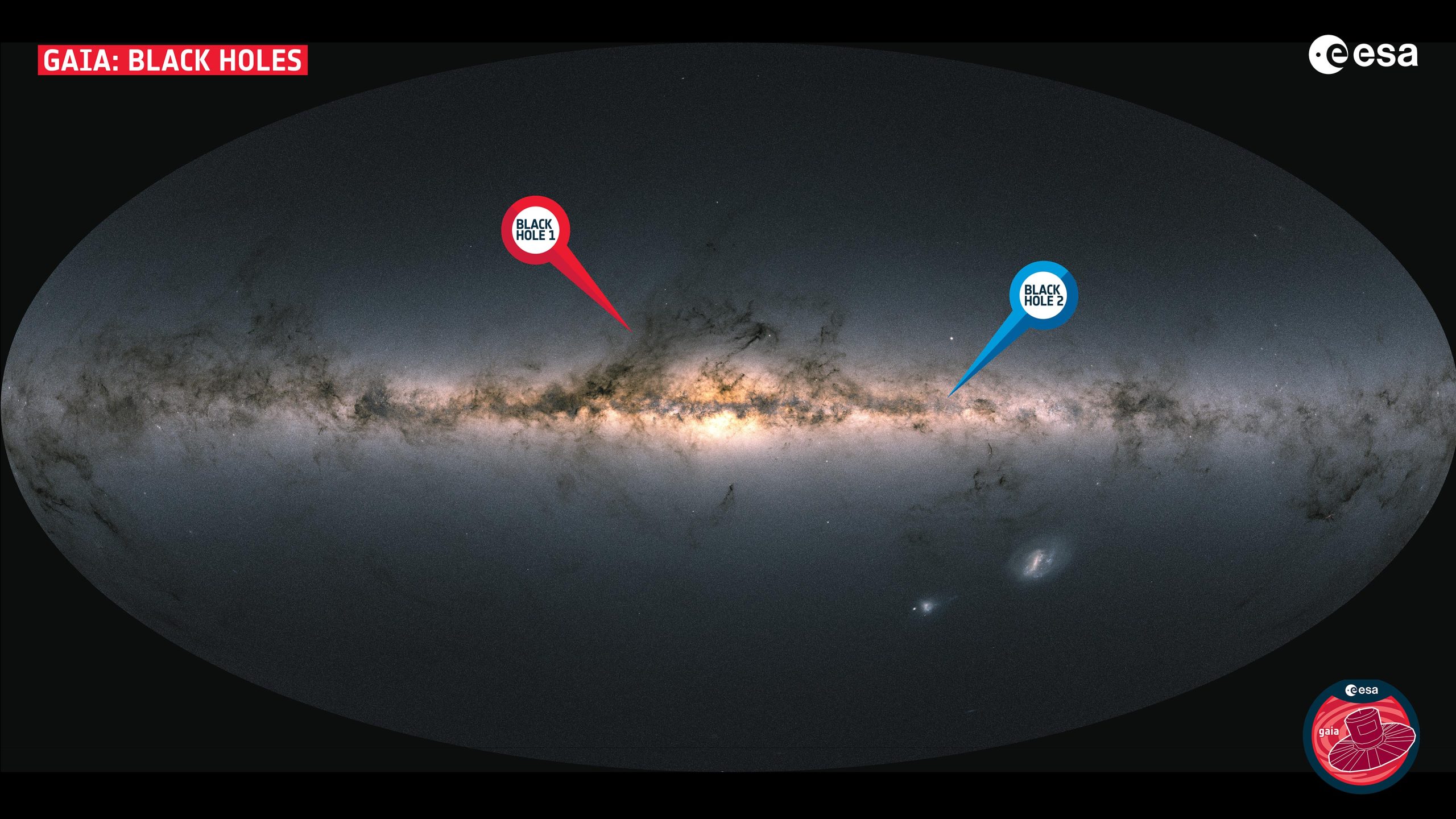 Gaia Gizemli Yeni Tip Kara Delik Keşfediyor – Ve Dünya’nın Kozmik Arka Bahçesinde Gizlenen İki Kara Delik