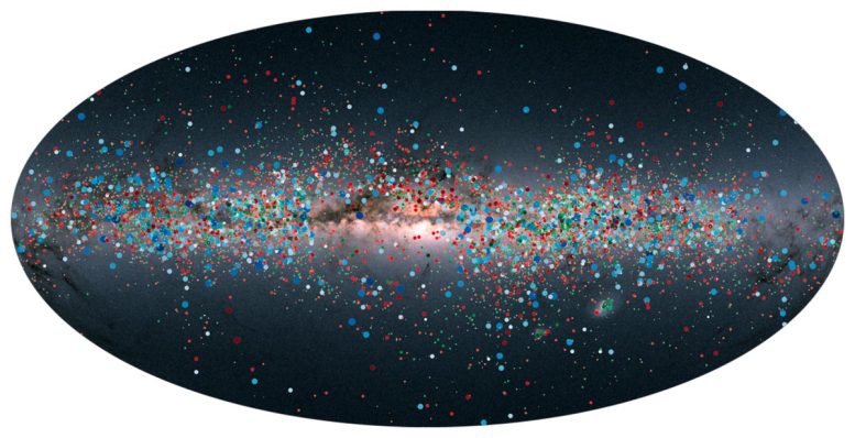 Gaia Characterizes Dynamics of 10000 Variable Stars
