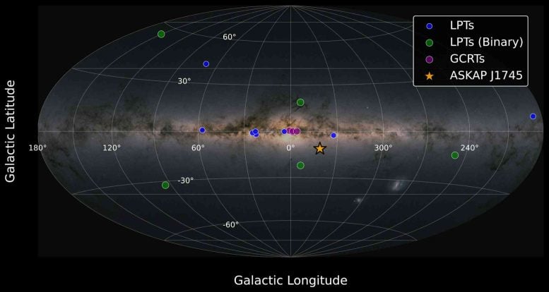 Galactic Map of Long Period Radio Transients
