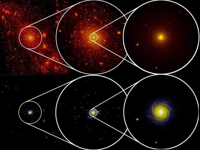 Galactic Test Will Clarify the Existence of Dark Matter