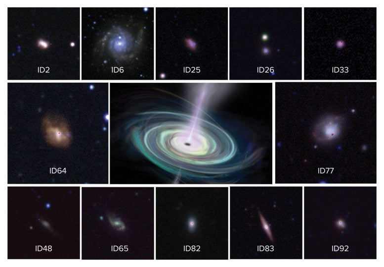 Galaxies That VLA Showed to Have Massive Black Holes