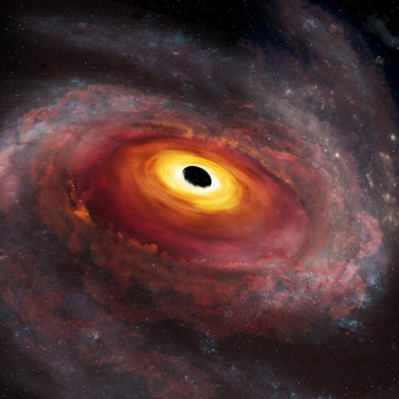 Galaxy Hosting Quasar Infrared