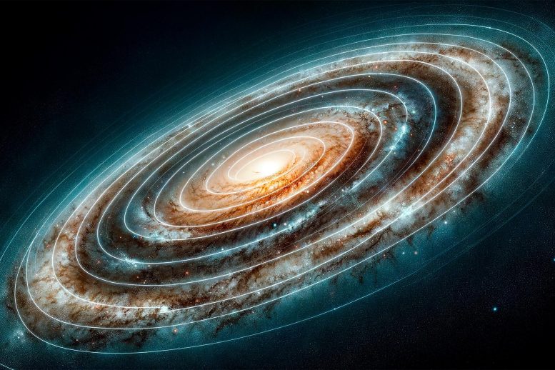 Τα πιο αργά εξωτερικά αστέρια στον Γαλαξία μας δείχνουν ότι η σκοτεινή ύλη είναι υπερβολική