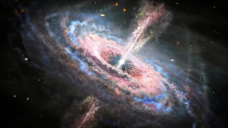 Parlak Kuasarlı Galaksi