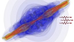 Gamma Ray Bursts Follow Binary Neutron Star Mergers