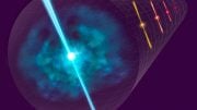 Gamma Ray Bursts to Determine Space