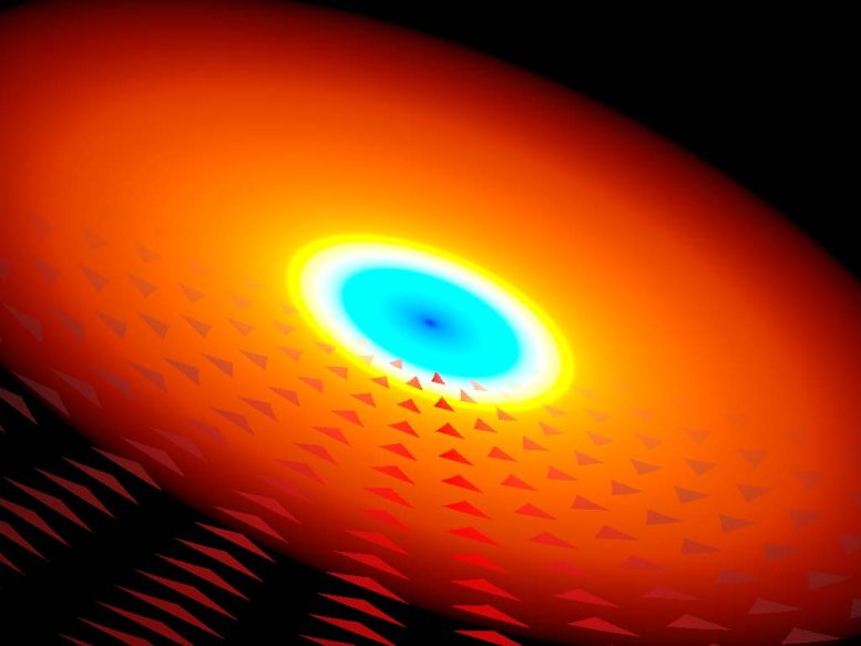 Gas Of Quasar Rotating Around Black Hole