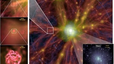How Invisible Threads of the Cosmic Web Shape Galaxies