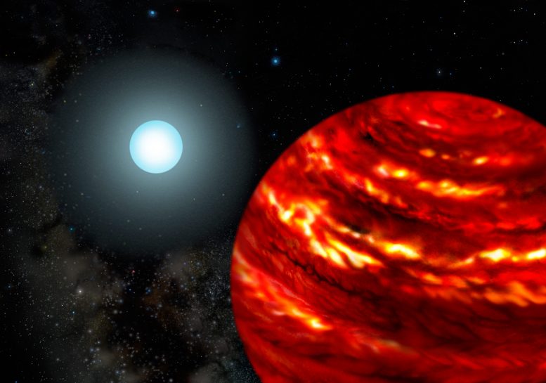 Gemini Observatory Discovers That Gas Giant Planets Stay Close to Their Stars