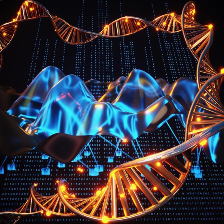 Genetic Information DNA Methylation