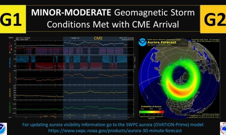 Geomagnetic Storm NOAA