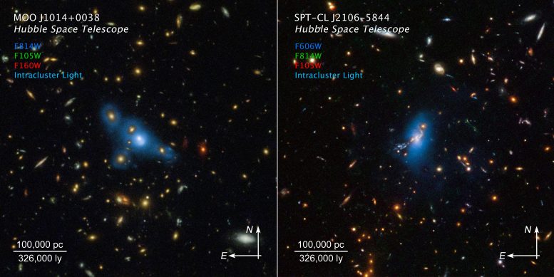 Ghost Light Galaxy Clusters Compass