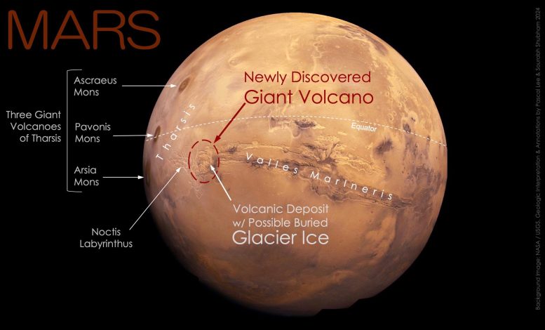 Giant Volcano Discovered on Mars