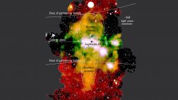Giant X ray ‘Chimneys at Milky Way’s Center