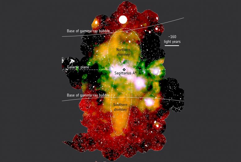 Giant X ray ‘Chimneys at Milky Way’s Center
