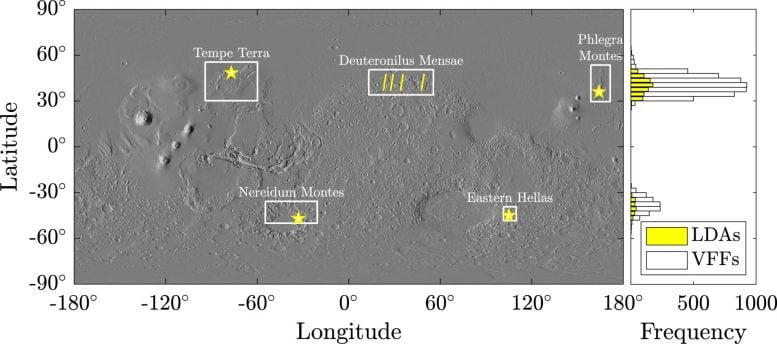 Penelitian baru menunjukkan bahwa Mars jauh dari apa yang kita pikirkan 2 Situs Glacier Mars