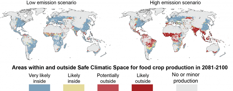Global Food Production Emissions Comparison