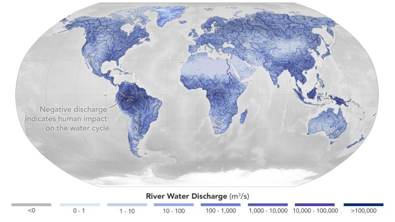 Global River Water Discharge