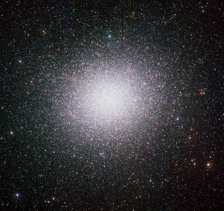 Globular Cluster Omega Centauri