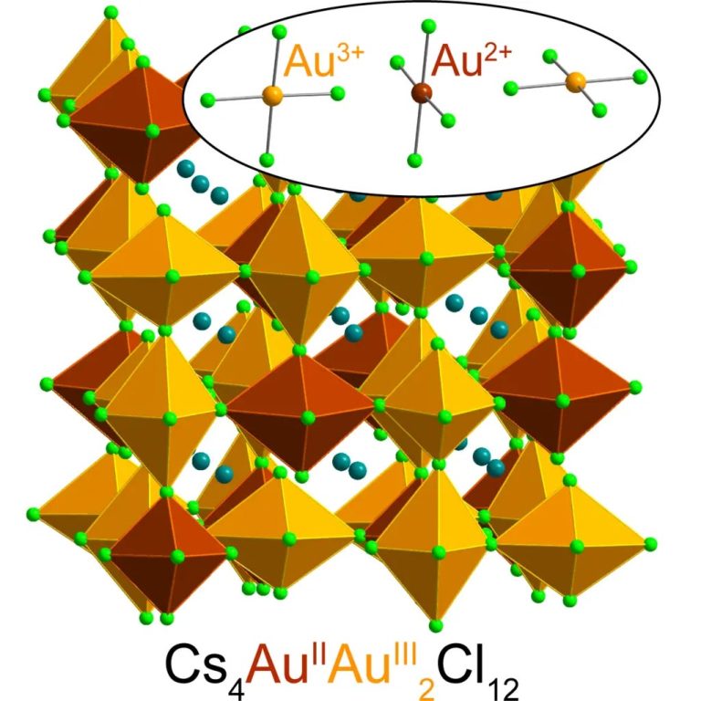 Gold Reinvented: Stanford Scientists Uncover Exotic Chemical State in ...