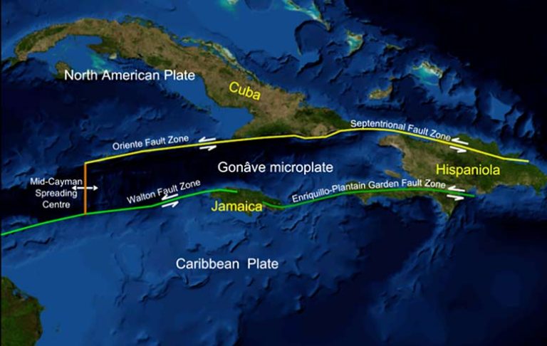 Seismology And Geophysics Understanding The Devastating Haiti Earthquakes Seismology And Geophysics Understanding The Devastating Haiti Earthquakes