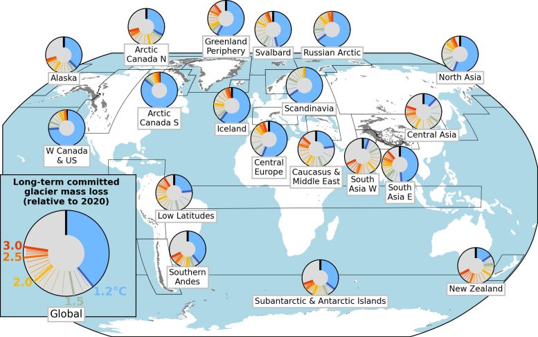 Graph Illustrating the Loss of Glacier Mass Worldwide As Global Temperatures Rise