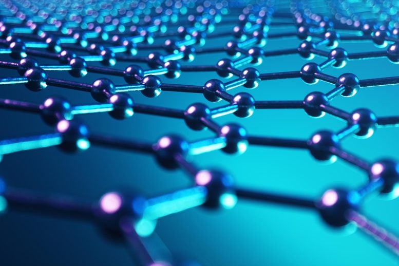 Graphene Carbon Hexagonal 2D Material
