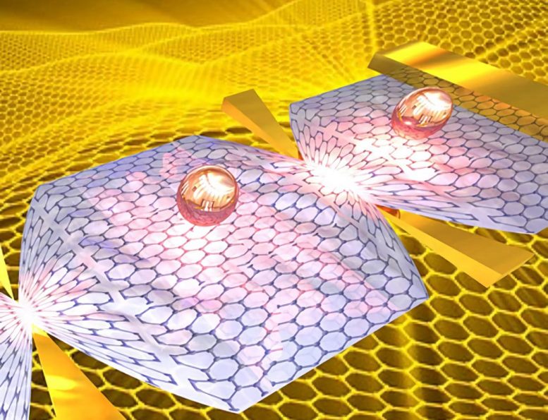 Graphene Efficient in Converting Light to Electricity