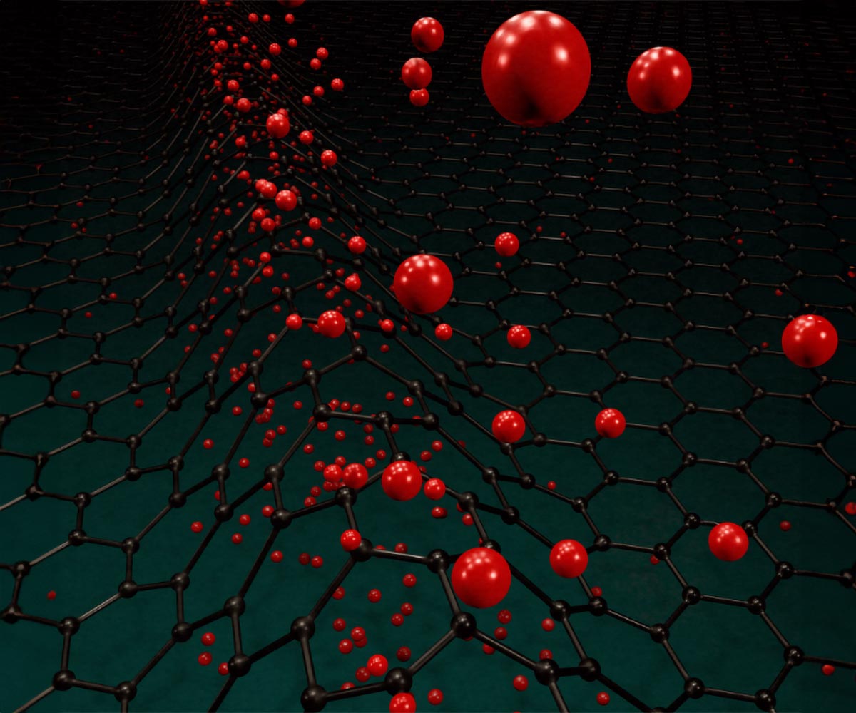 Graphene Permeable to Protons