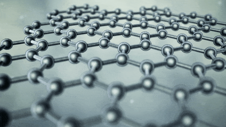 Graphene Synthesis Concept