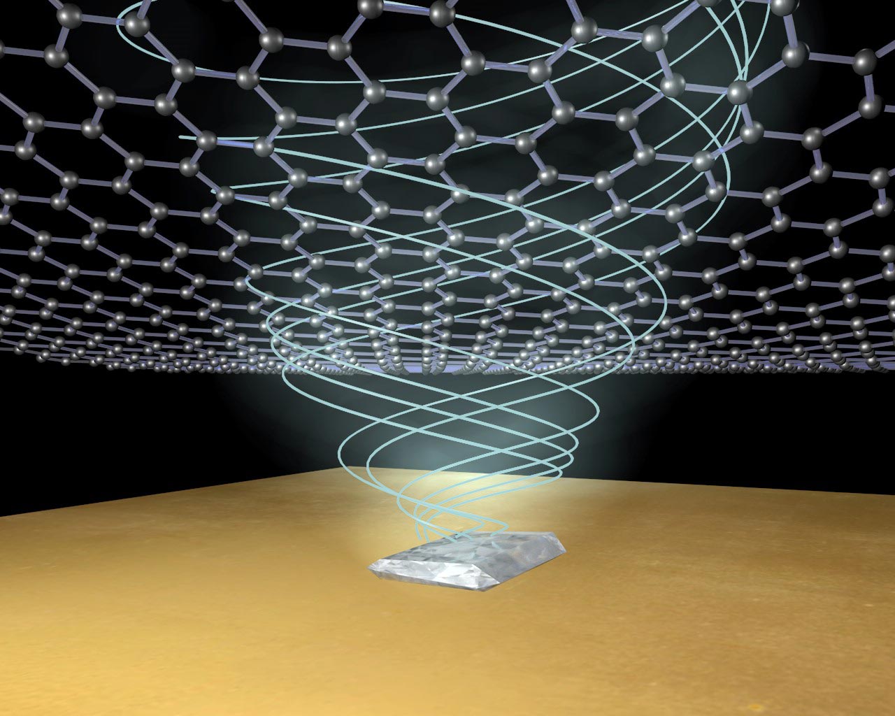 Graphene Tuneable Device