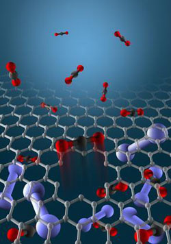 Graphene membranes may lead to enhanced natural gas production