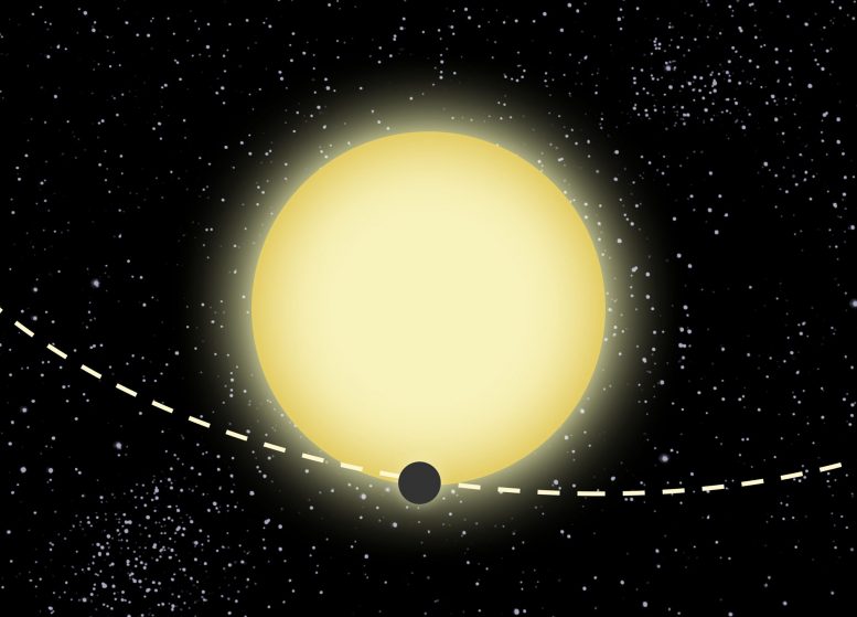 Graphic Shows the Orbit Path of Kepler 76b Around a Type F Star