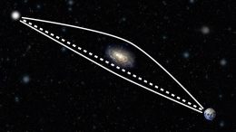 Gravitational Lenses Measure Universe Expansion