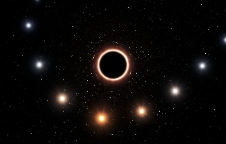 Le champ gravitationnel d'un trou noir
