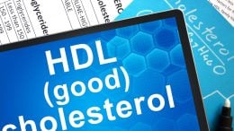 HDL Good Cholesterol