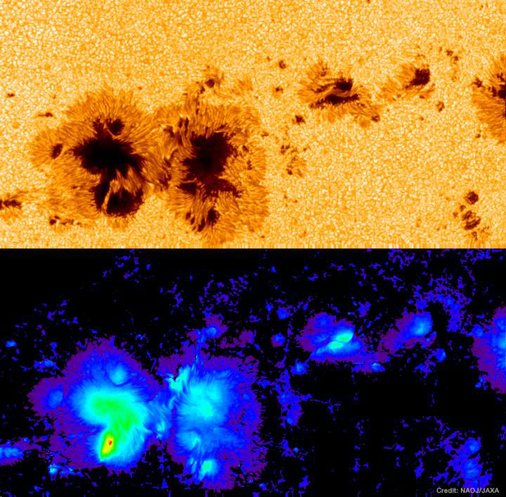 HINODE Views Record Breaking Solar Magnetic Field
