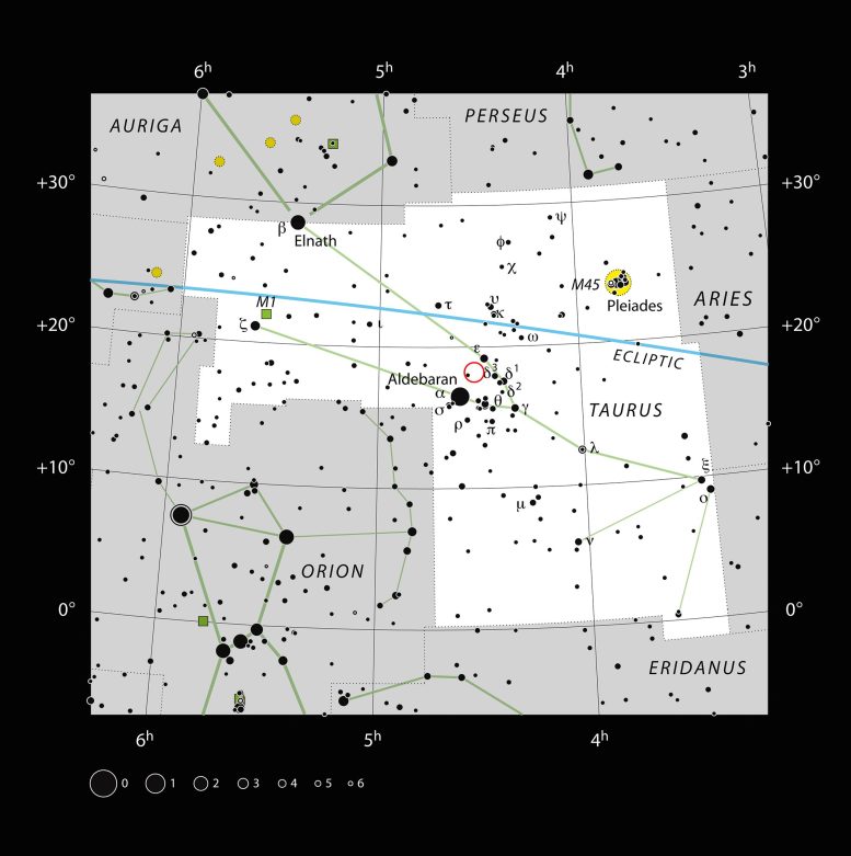 HL Tauri בקבוצת הכוכבים של מזל שור