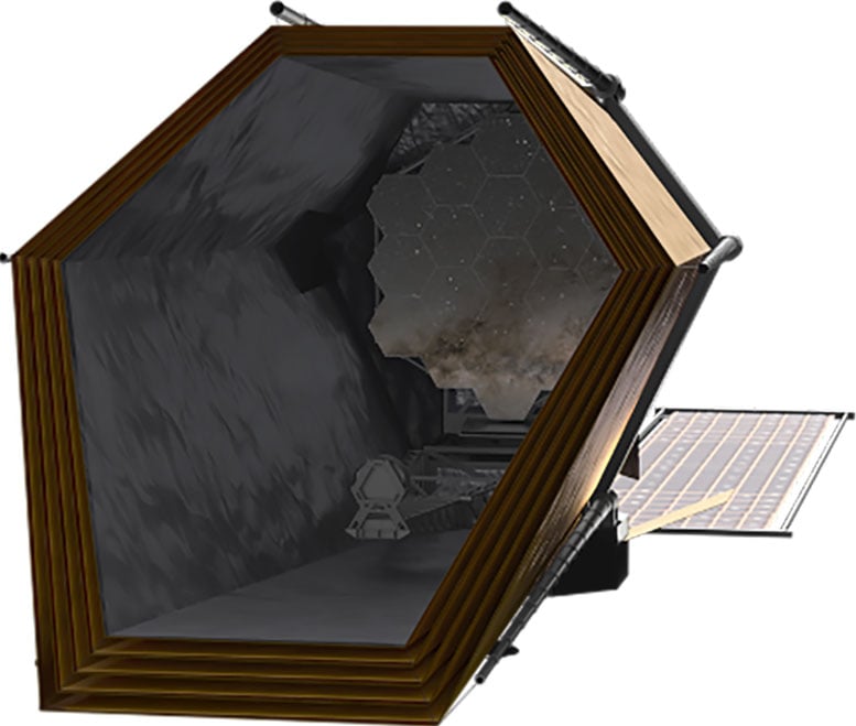 Habitable Worlds Observatory Mirror Assembly