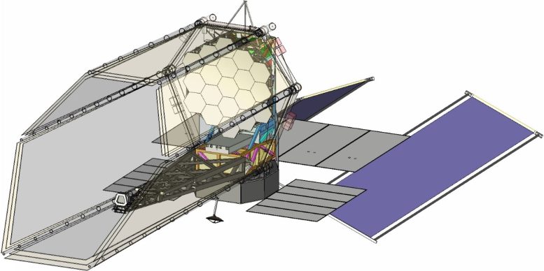 Habitable Worlds Observatory Space Telescope