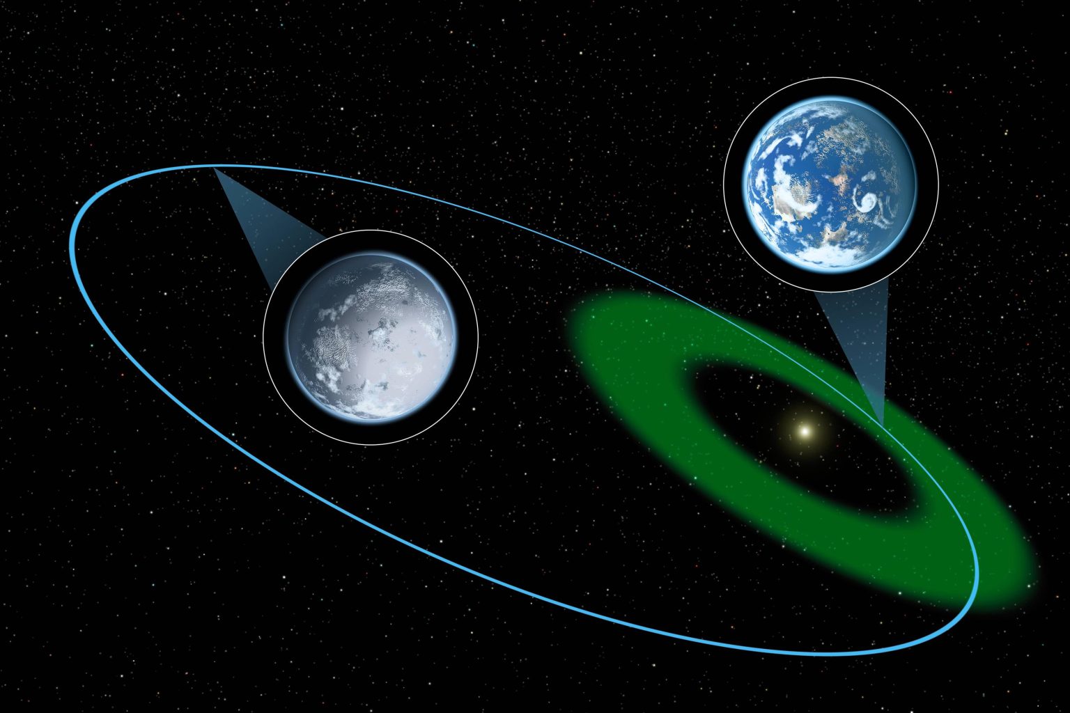 Could More Of Earth s Surface Host Life Jupiter s Orbit Is Key could-more-of-earth-s-surface-host-life-jupiter-s-orbit-is-key
