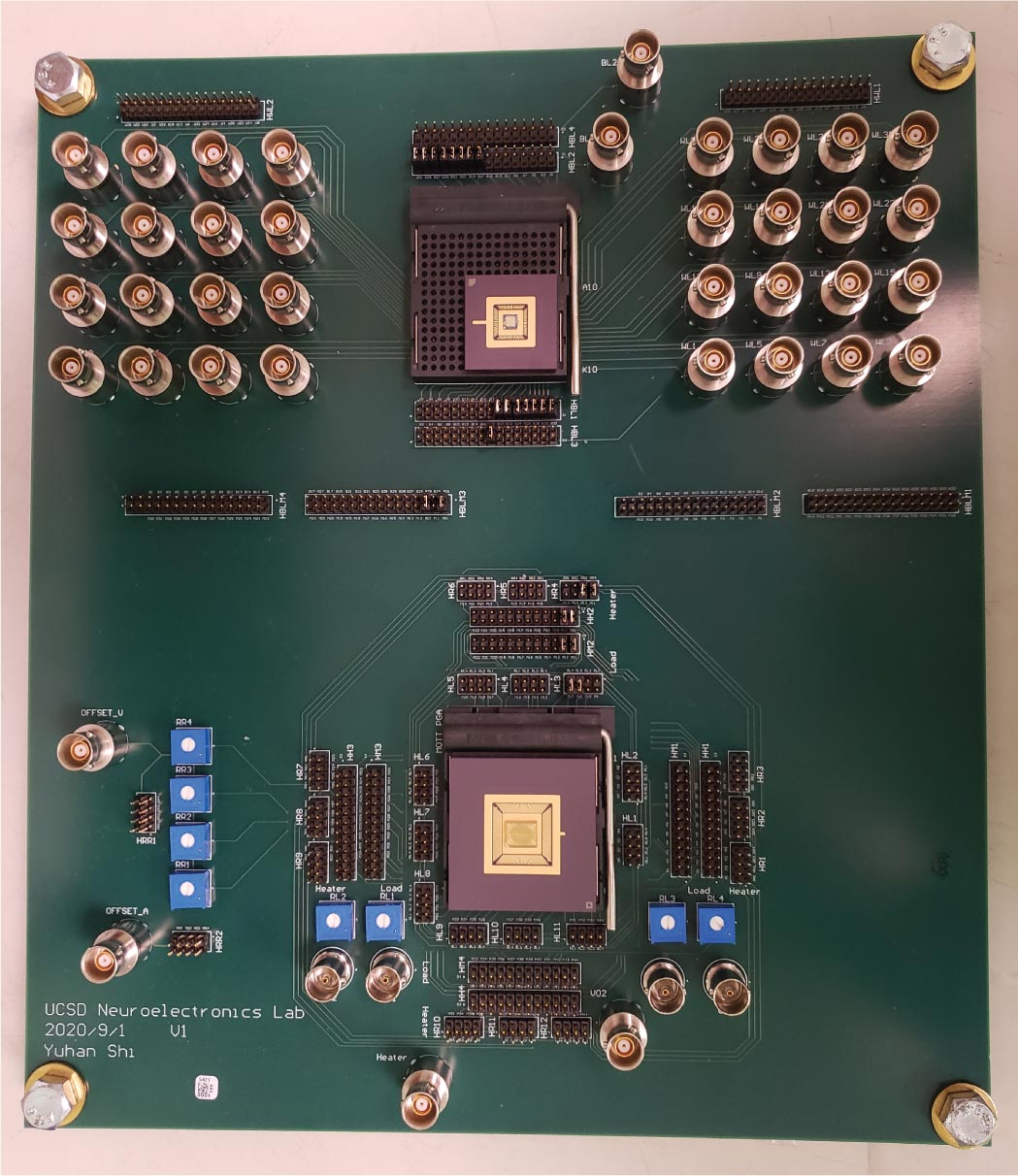 Best Hardware For Neural Networks At Michael Hammons Blog