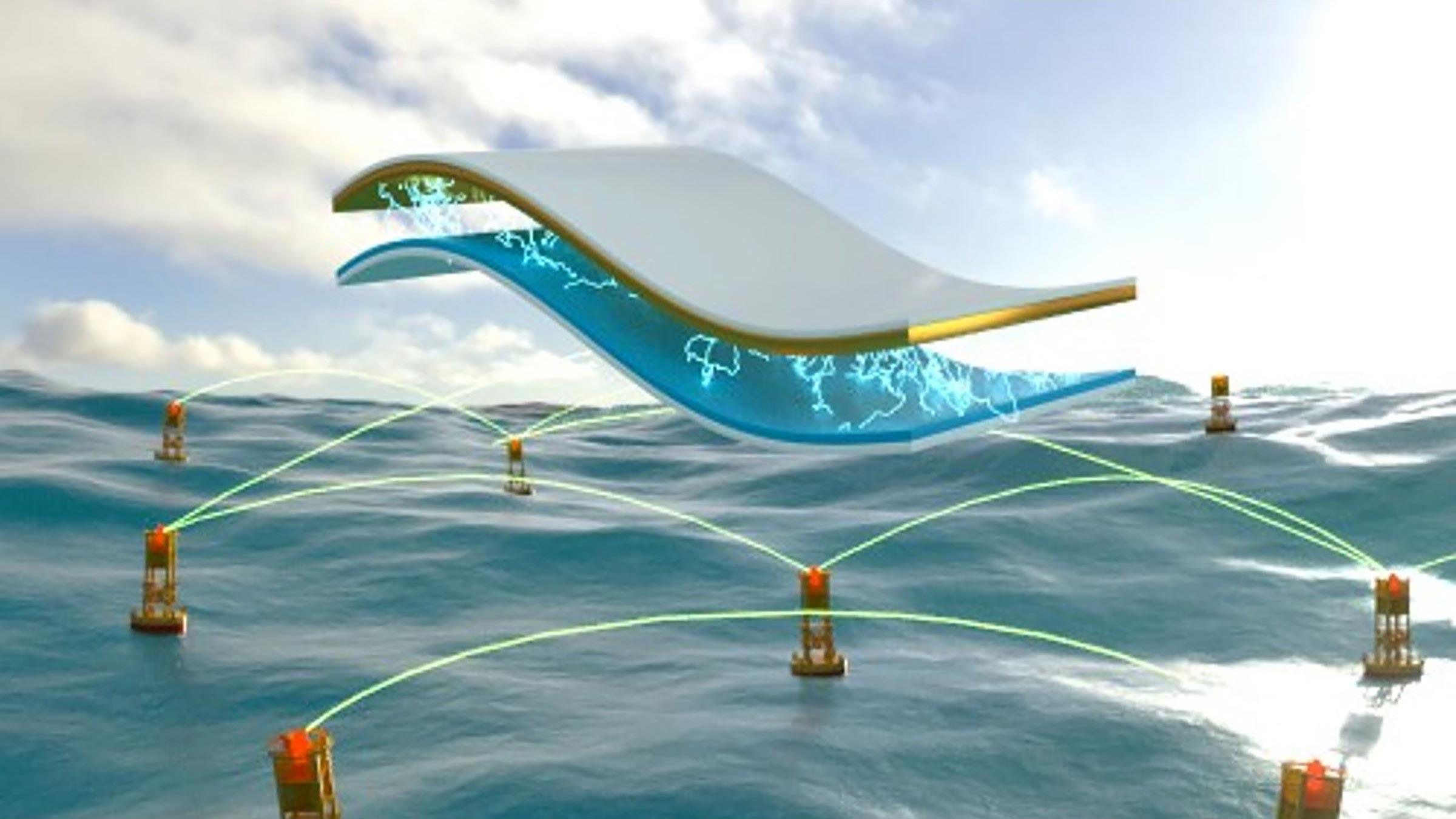 Triboelectric Nanogenerators: Harvesting Energy From Ocean Waves