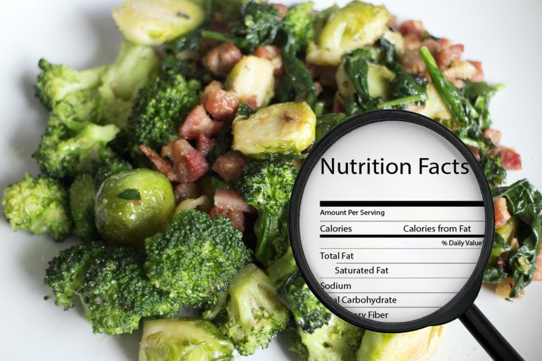 Healthy Eating Nutrition Facts Concept